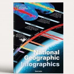 National Geographic Infographics